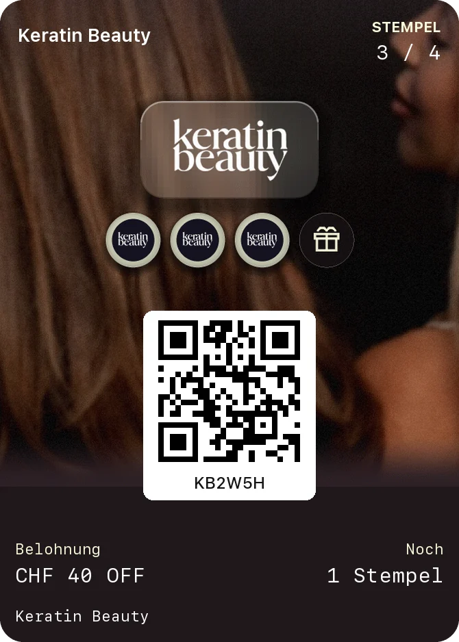 Karte von Keratin Beauty